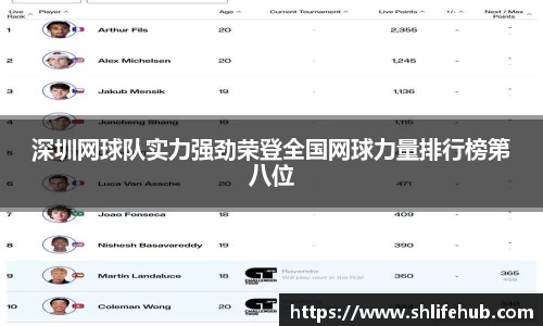 深圳网球队实力强劲荣登全国网球力量排行榜第八位