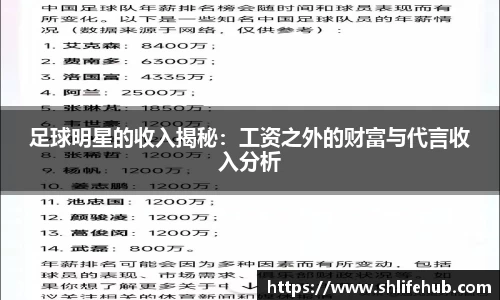 足球明星的收入揭秘：工资之外的财富与代言收入分析