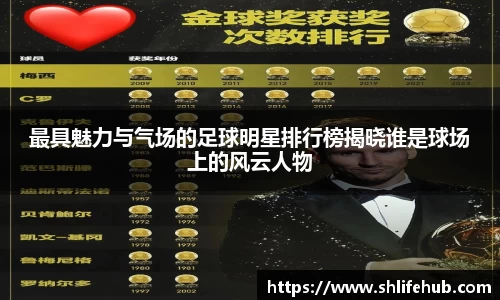 最具魅力与气场的足球明星排行榜揭晓谁是球场上的风云人物